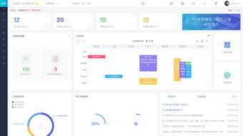 企業(yè)hr 辦公系統(tǒng) 軟件后臺